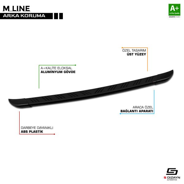 Citroen Berlingo 3 2019+ M Line Arka Koruma Black