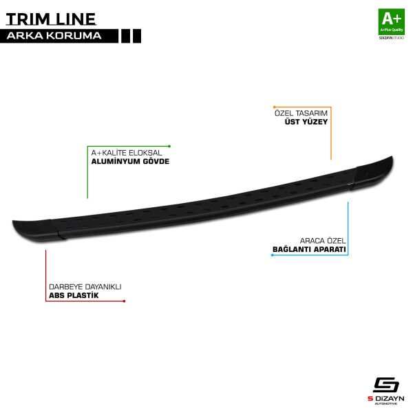 Citroen Berlingo 3 2019+ Trim Line Arka Koruma Black